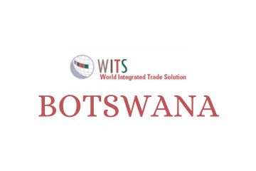 India Botswana Business and Cultural Council - Useful Links in World Integrated Trade Solution - WITS